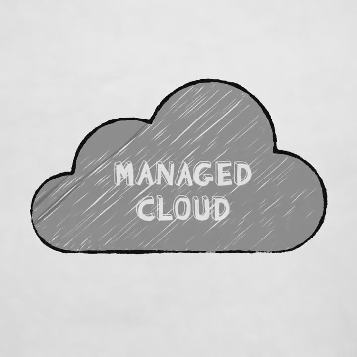 Managed Cloud (Bild by Screenshot YouTube Video Rackspace - Managed Cloud)