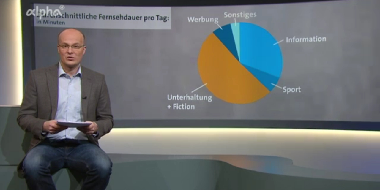 Screenshot Medienethik Nacktdating, Dschungelcamp und Co - Zur Ethik der TV-Unterhaltung