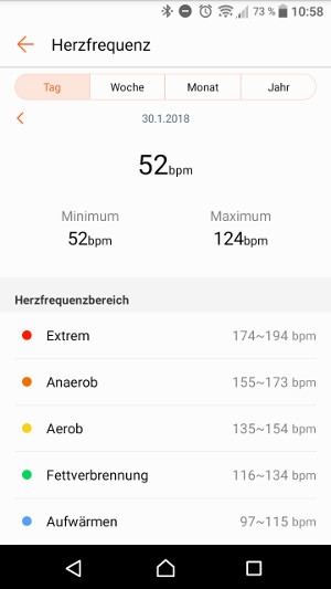 Huawei Band 2 Pro Health App Herzfrequenz (Screenshot by Jennifer Eilitz)