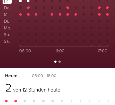 Fitbit App Aktivität
