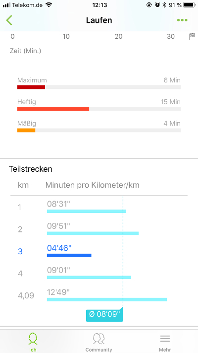 Samsung Health App