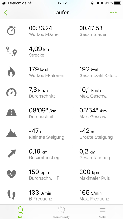 Samsung Health App