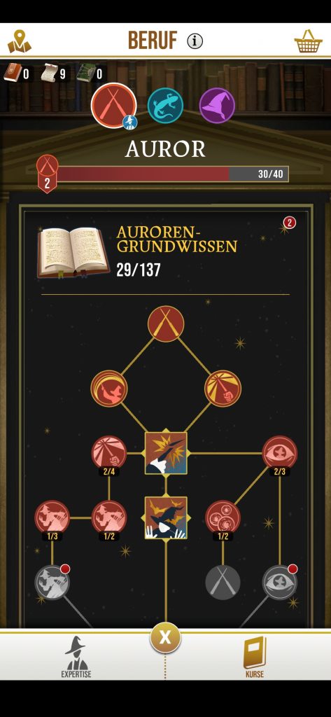 Skilltree des Aurors
